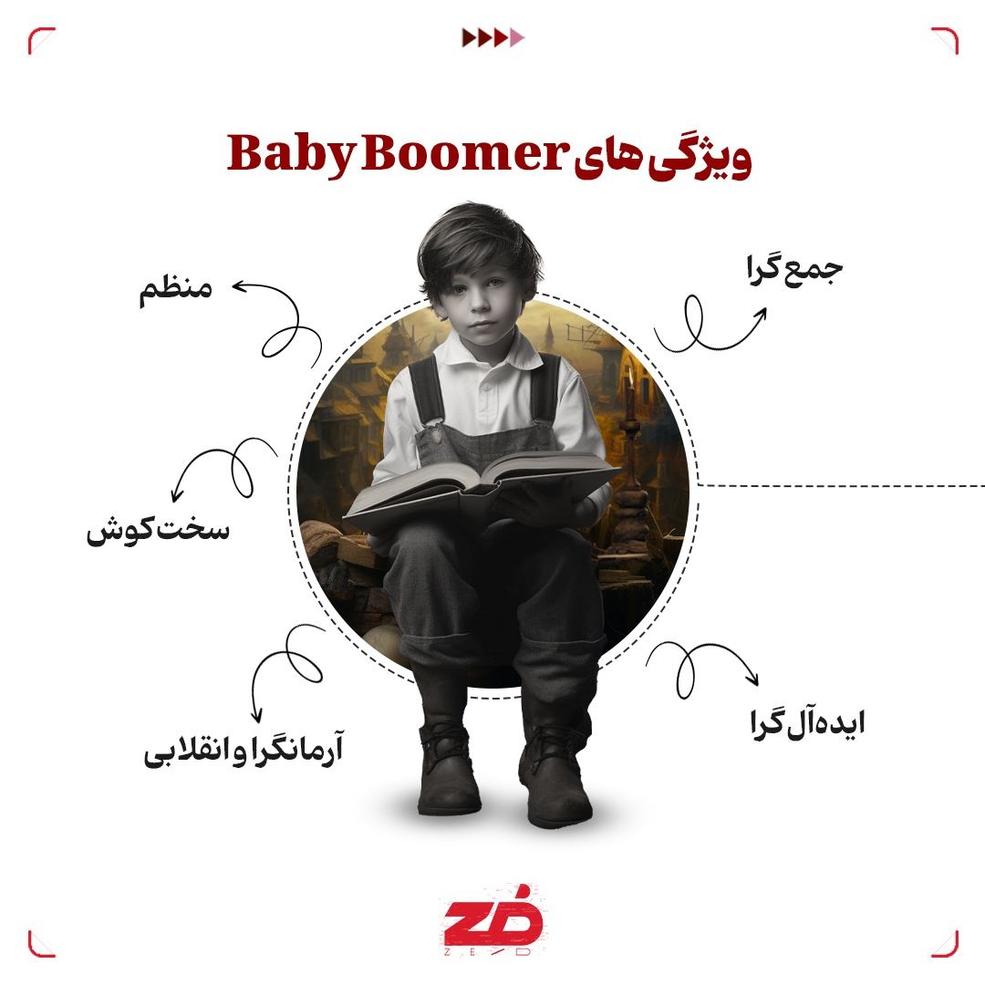  تفاوت، شباهت و شکاف نسلی