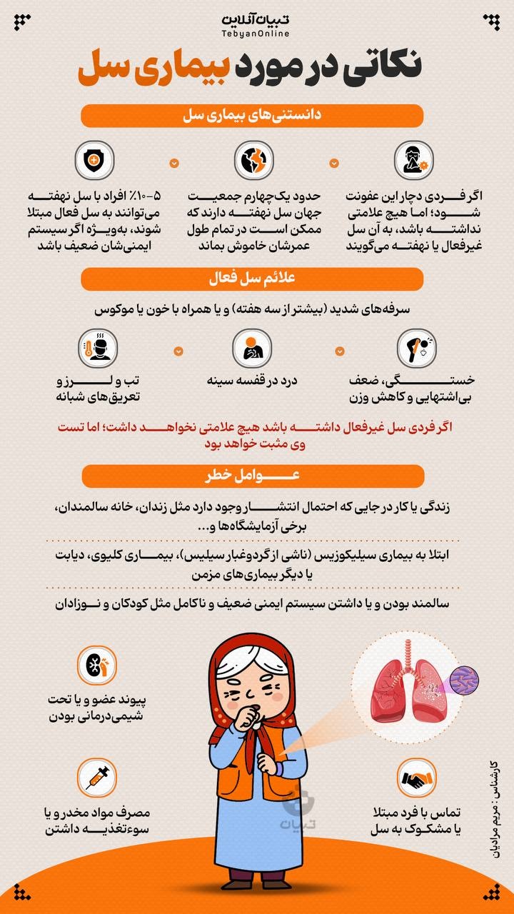 نکاتی در مورد بیماری سل که خوب است بدانید