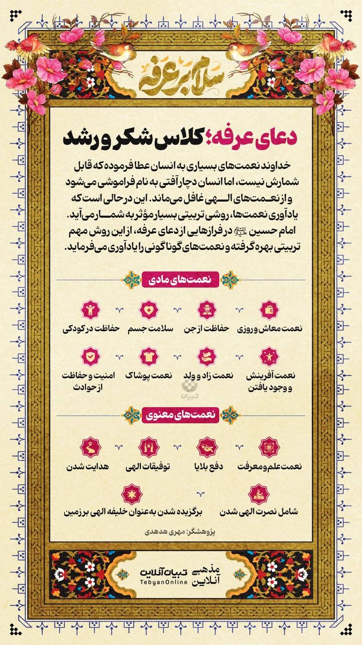 دعای عرفه کلاس شکر و رشد 