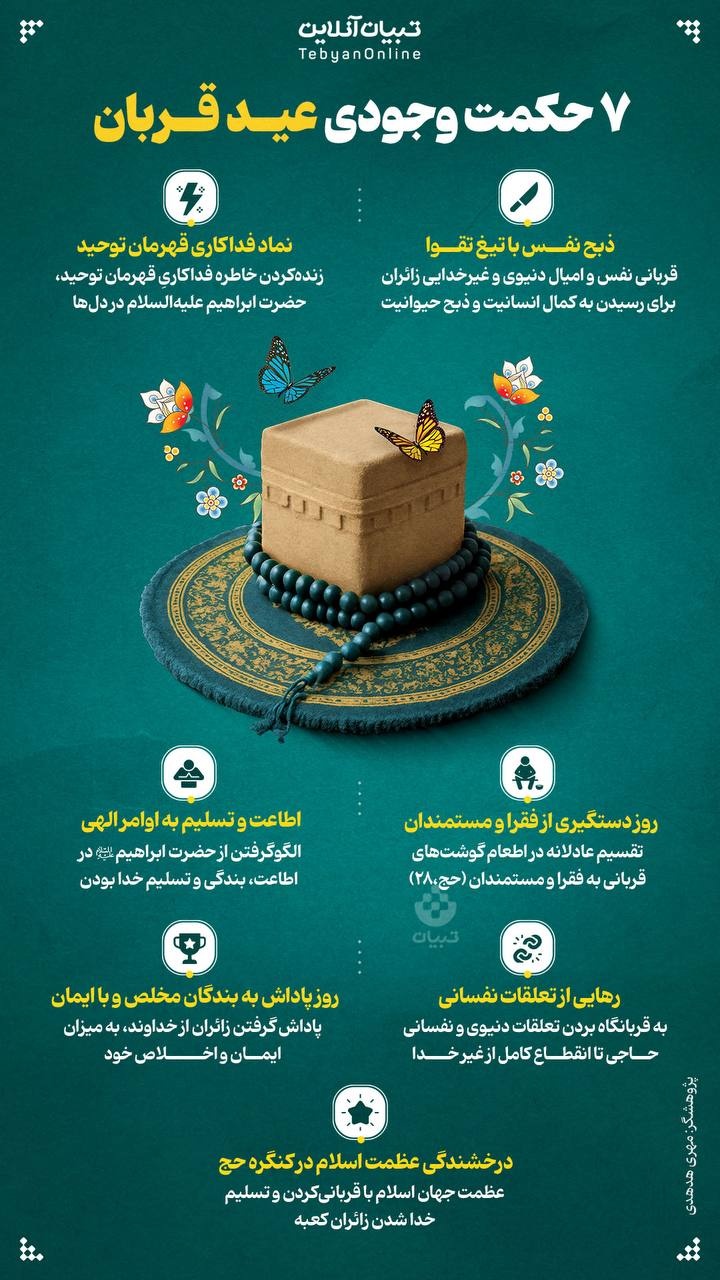 ۷ حکمت وجودی عید قربان 
