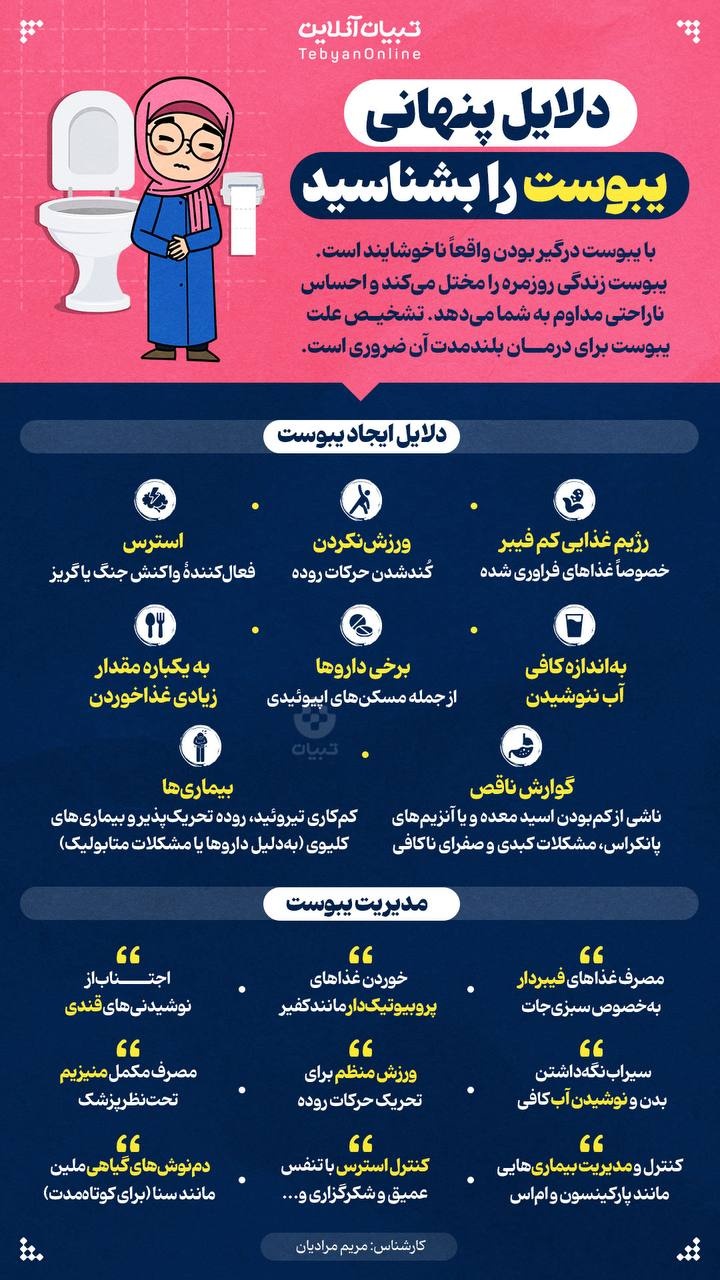 دلایل پنهانی یبوست را بشناسید دلایل پنهانی یبوست را بشناسید