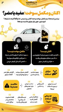 اکتان و مکمل سوخت؛ مفید یا مضر؟ 