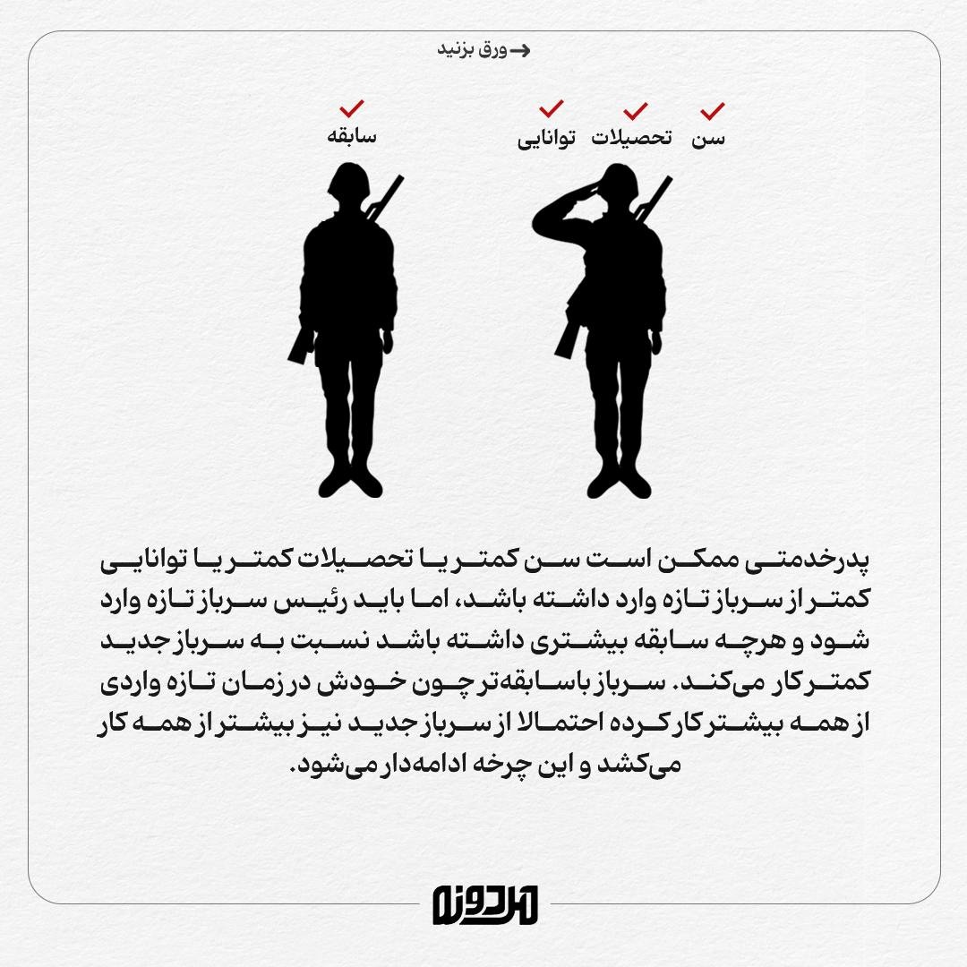 از آسیب‌های اجتماعی سربازی چه می‌دانید؟