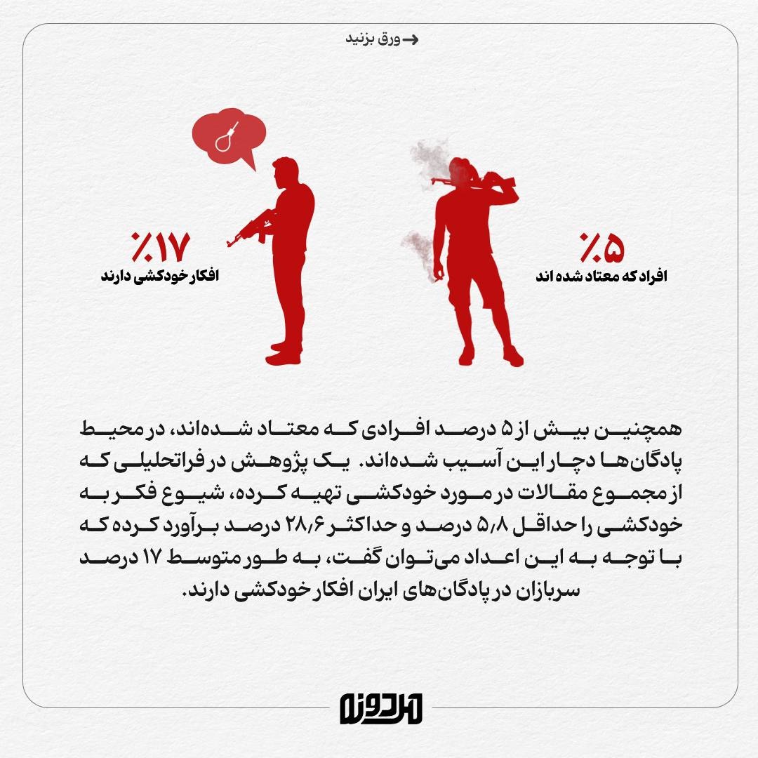 از آسیب‌های اجتماعی سربازی چه می‌دانید؟