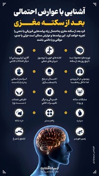 آشنایی با عوارض احتمالی بعد از سکته مغزی