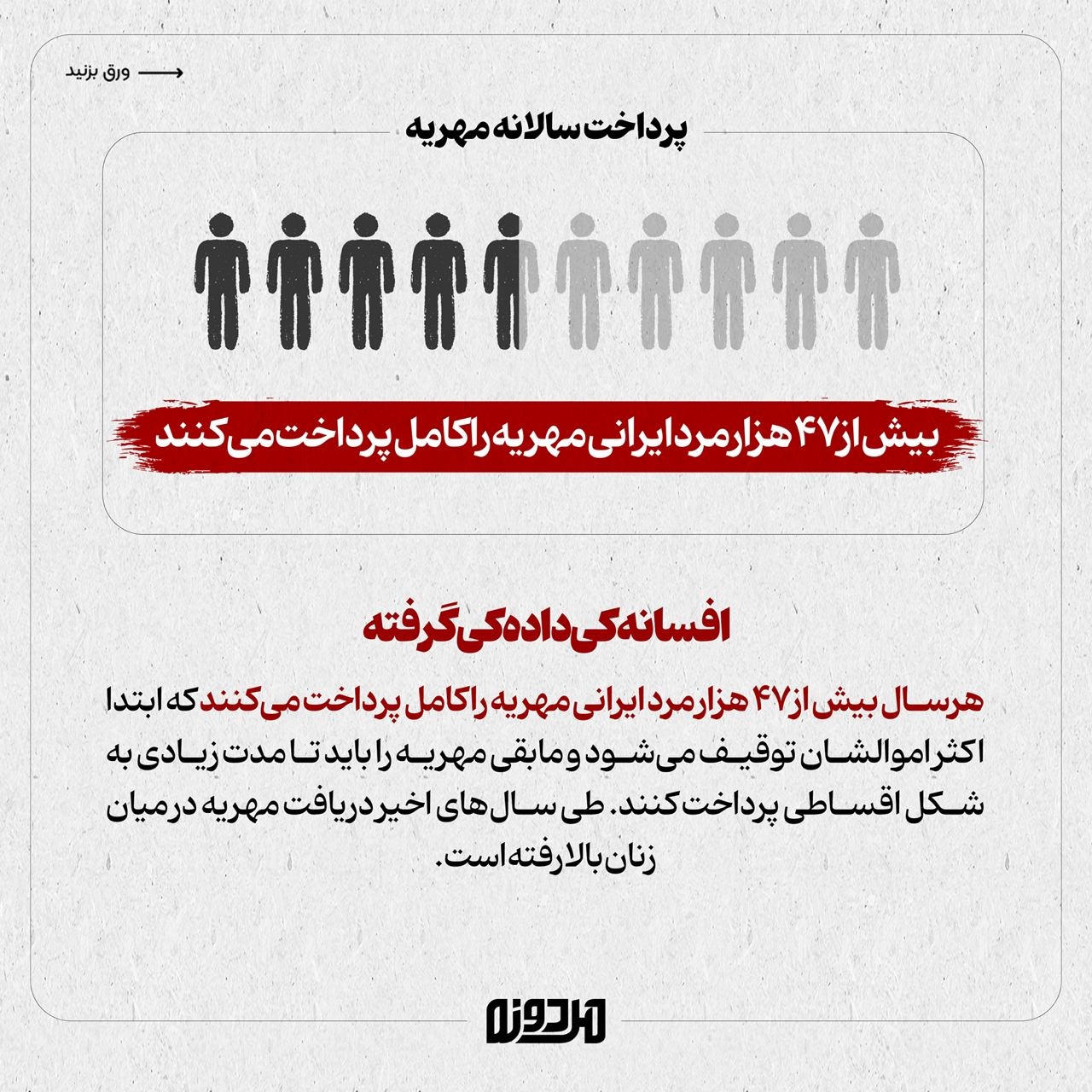 ۸ باور غلط درباره مهریه!