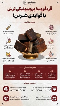 قره‌قروت؛ پروبیوتیکی ترش با فوایدی شیرین!