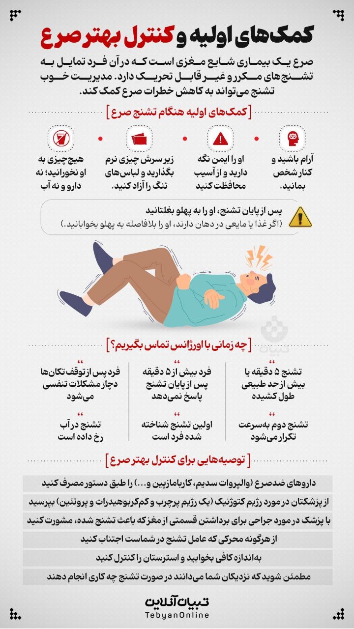 کمک‌های اولیه و کنترل بهتر صرع