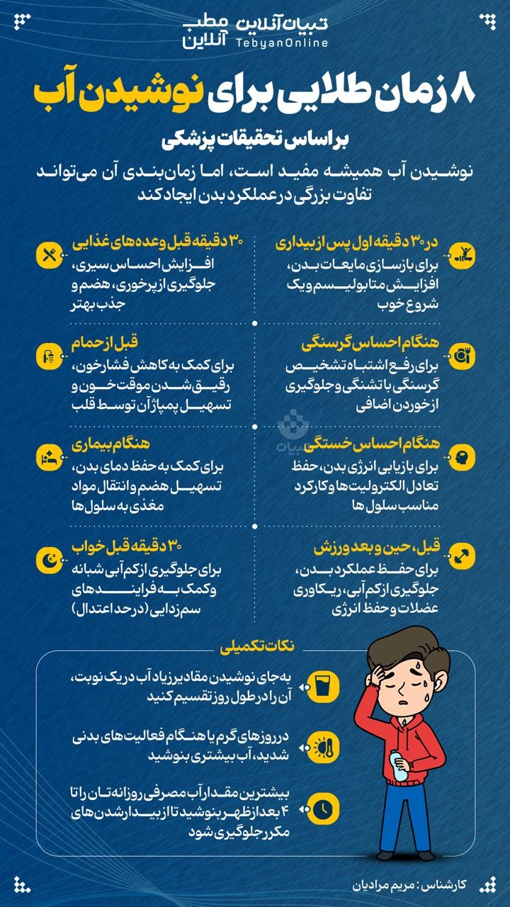 ۸ زمان طلایی برای نوشیدن آب 