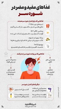غذاهای مفید و مضر در شوره سر