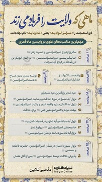 ماهی که ولایت را فریاد می‌زند 