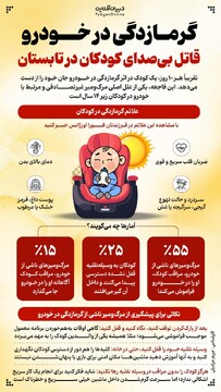 گرمازدگی در خودرو قاتل بی‌صدای کودکان در تابستان