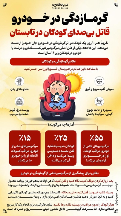 گرمازدگی در خودرو قاتل بی‌صدای کودکان در تابستان