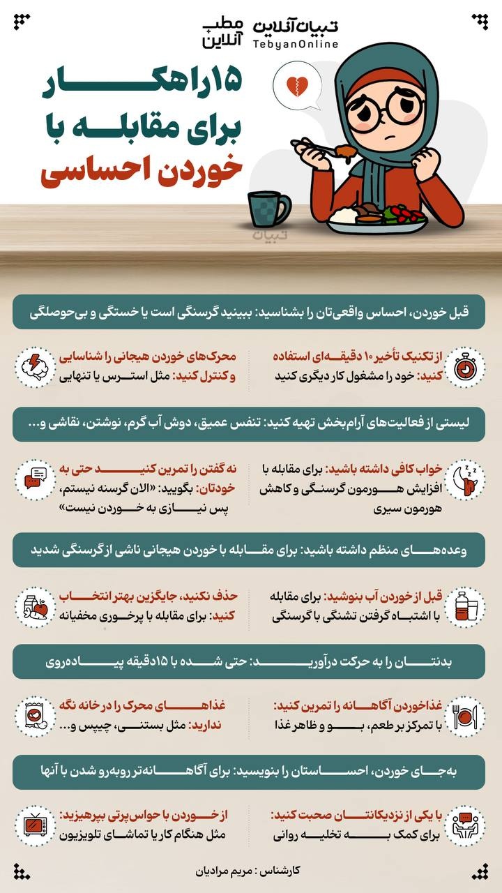 ۱۵ راهکار برای مقابله با خوردن احساسی 