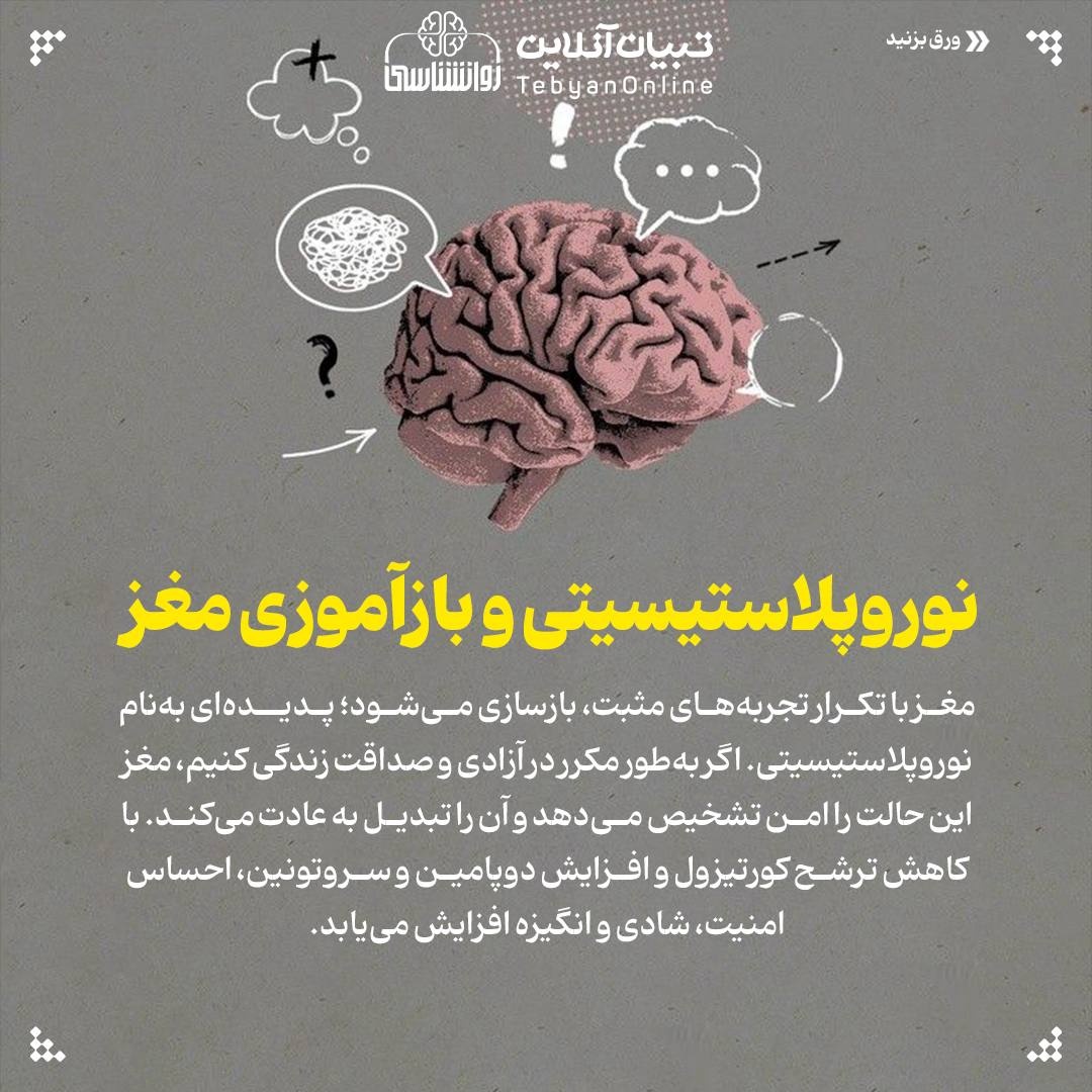 چطور زندگی با نقاب، مغز ما را تغییر می‌دهد؟