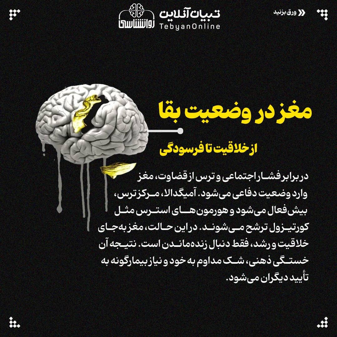 چطور زندگی با نقاب، مغز ما را تغییر میدهد؟