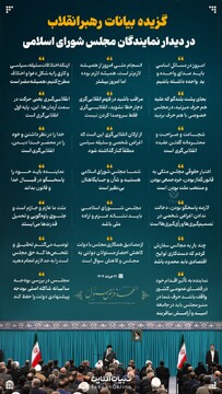 گزیده بیانات رهبرانقلاب در دیدار نمایندگان مجلس شورای اسلامی