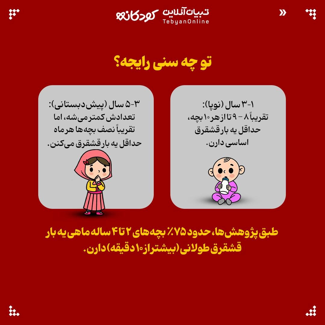 راهنمای بقا در قشقرقهای بچهها!