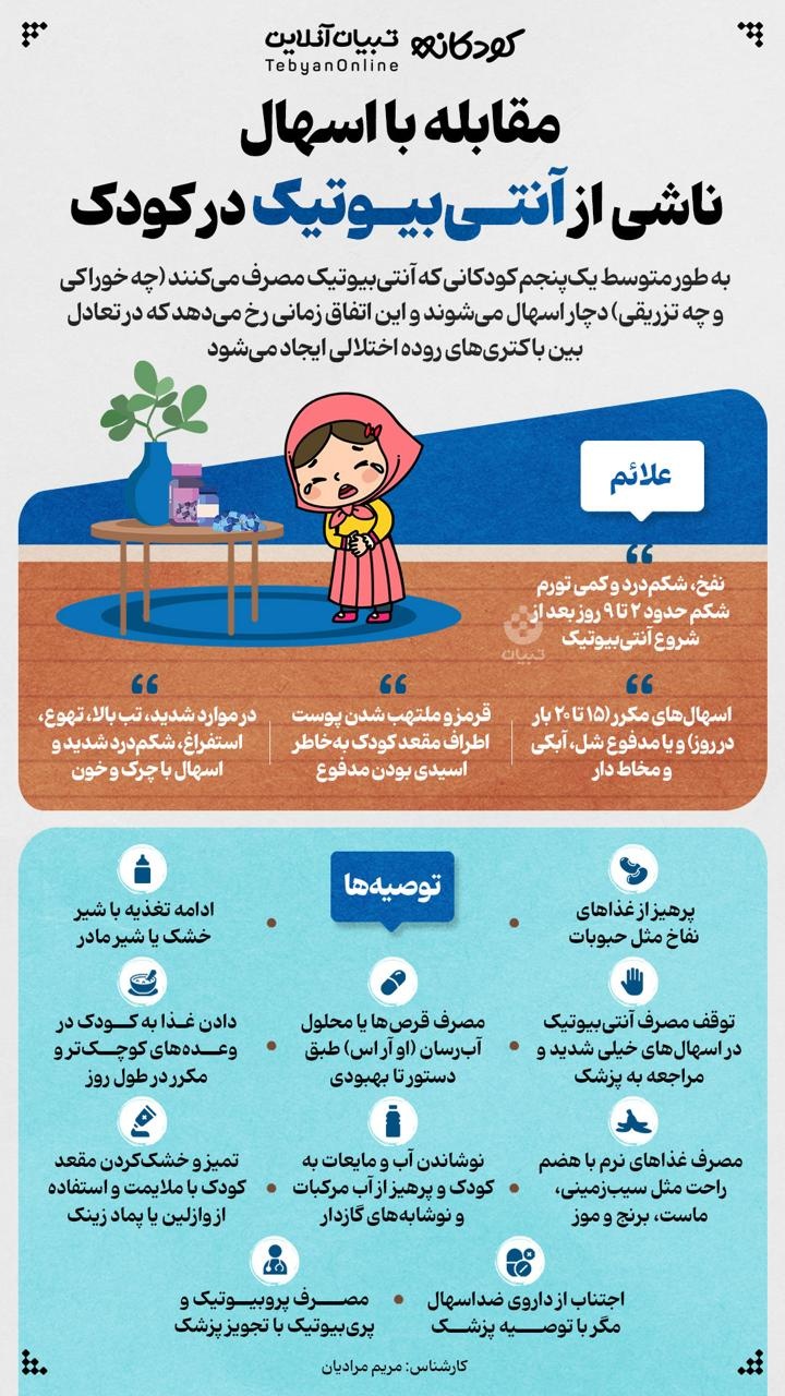 مقابله با اسهال ناشی از آنتی بیوتیک در کودک مقابله با اسهال ناشی از آنتی بیوتیک در کودک