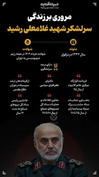 مروری بر زندگی شهید سرلشکر غلامعلی رشید