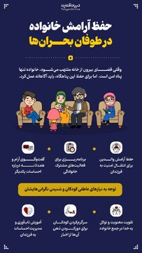 حفظ آرامش خانواده در طوفان بحران‌ها