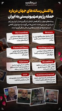 واکنش رسانه‌های جهان درباره حمله رژیم صهیونیستی به ایران