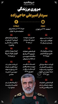 مروری بر زندگی شهید امیرعلی حاجی‌زاده