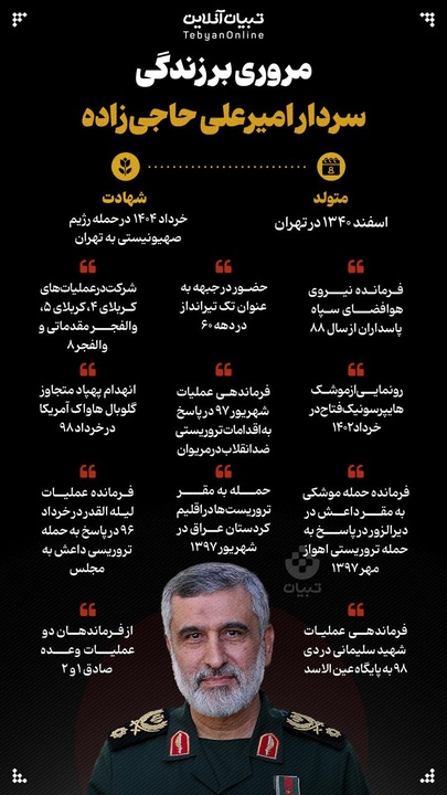 مروری بر زندگی شهید امیرعلی حاجی‌زاده
