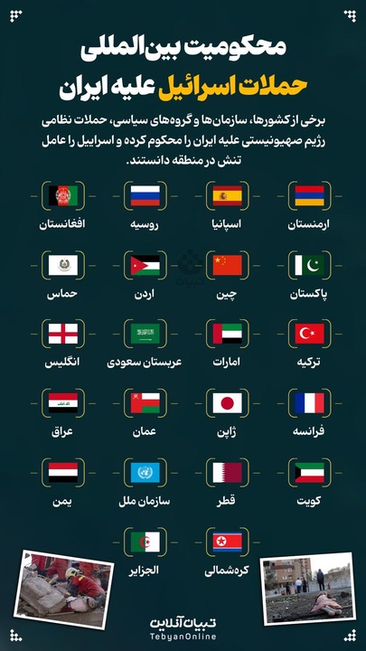 محکومیت بین‌المللی حملات اسرائیل علیه ایران
