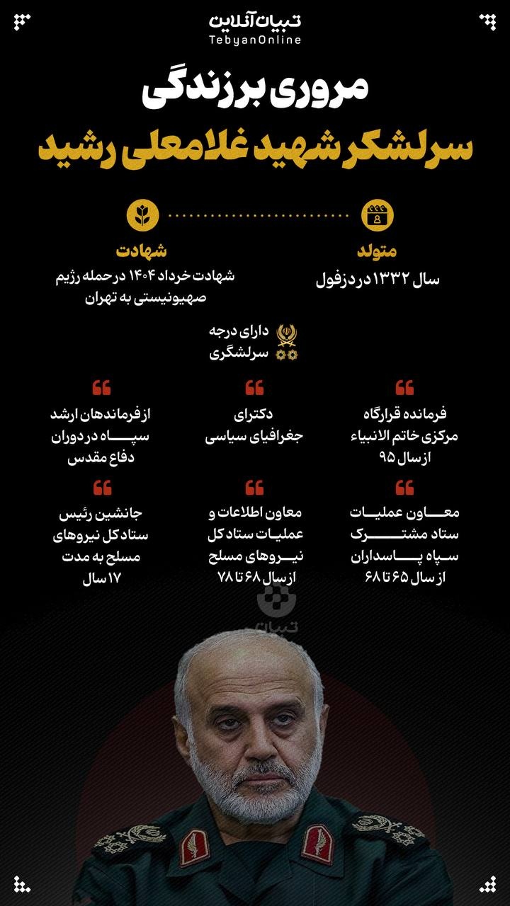 مروری بر زندگی شهید سرلشکر غلامعلی رشید