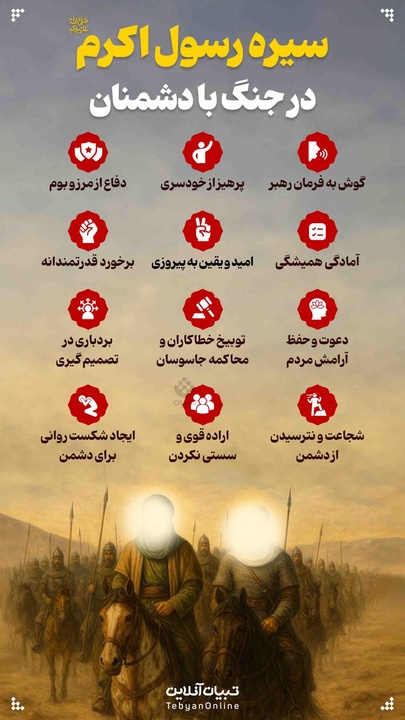 سیره رسول اکرم صل الله علیه و آله در جنگ با دشمنان