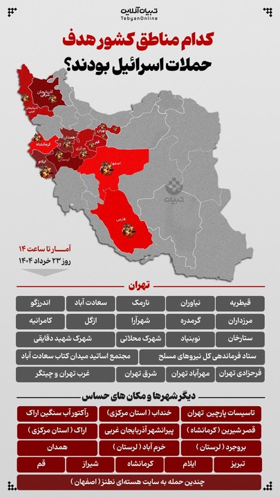 کدام مناطق کشور هدف حملات اسرائیل بودند؟