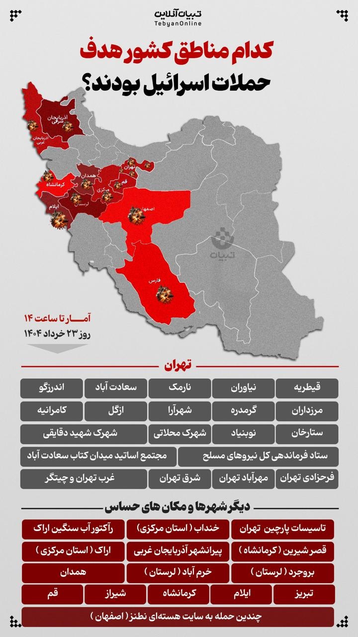کدام مناطق کشور هدف حملات اسرائیل بودند؟