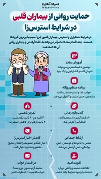 حمایت روانی از بیماران قلبی در شرایط استرس‌زا