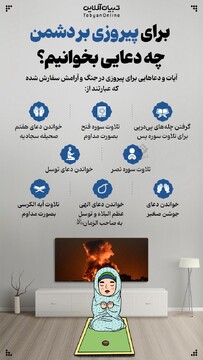 برای پیروزی بر دشمن چه دعایی بخوانیم؟