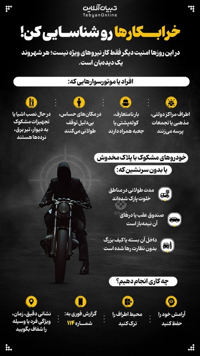 خرابکارها رو شناسایی کن!