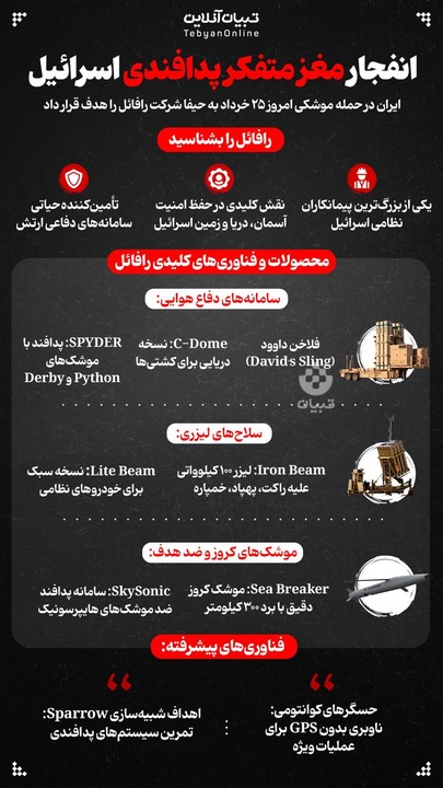 انفجار مغز متفکر پدافندی اسرائیل