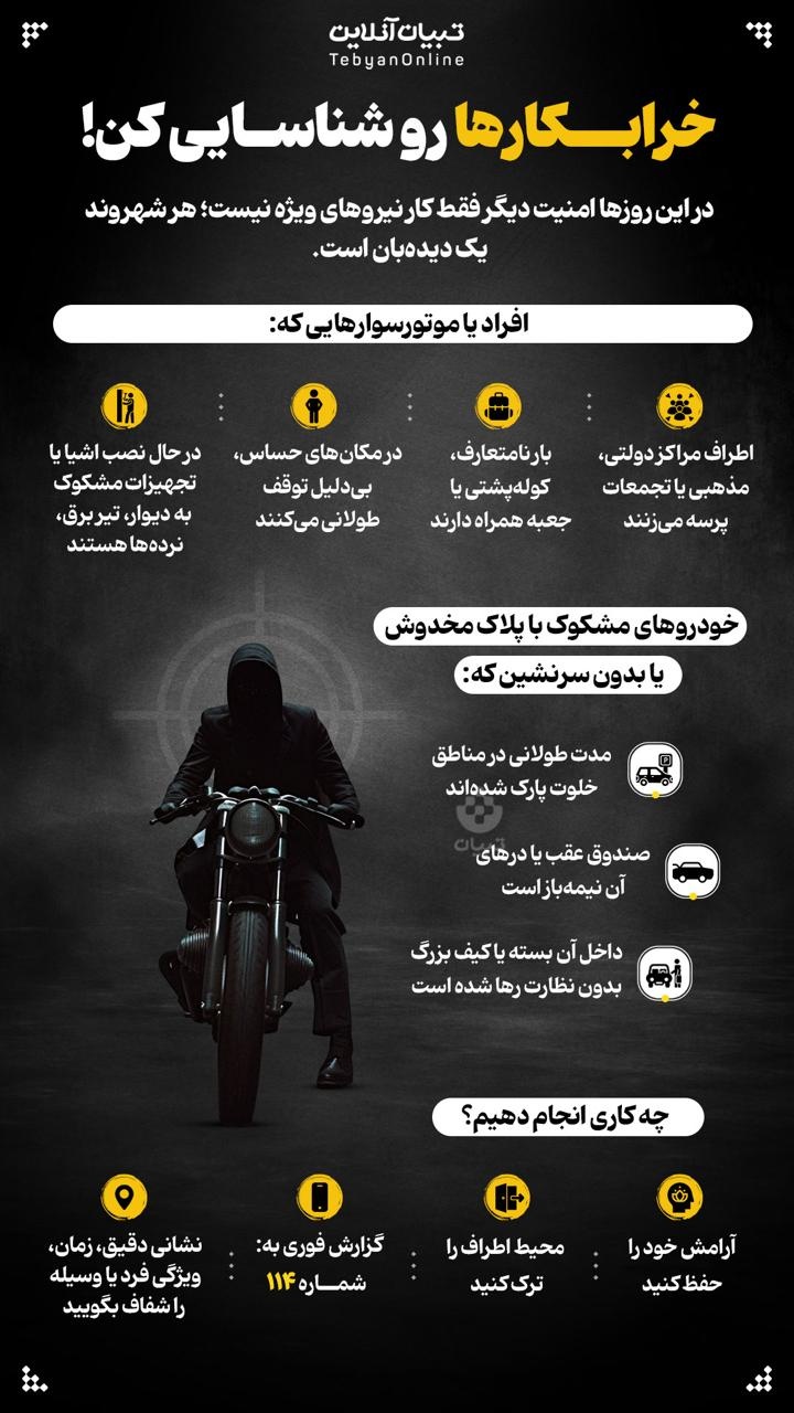 خرابکارها رو شناسایی کن!