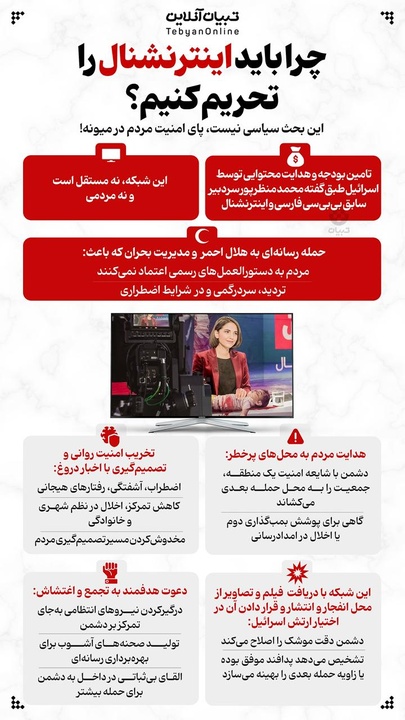 چرا باید اینترنشنال را تحریم کنیم؟