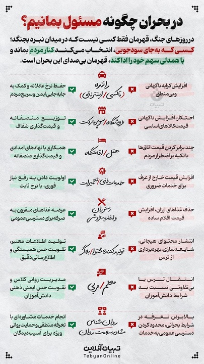در بحران چگونه مسئول بمانیم؟