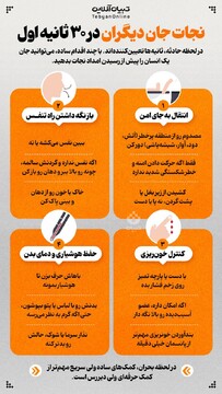 نجات جان دیگران در ۳۰ ثانیه اول