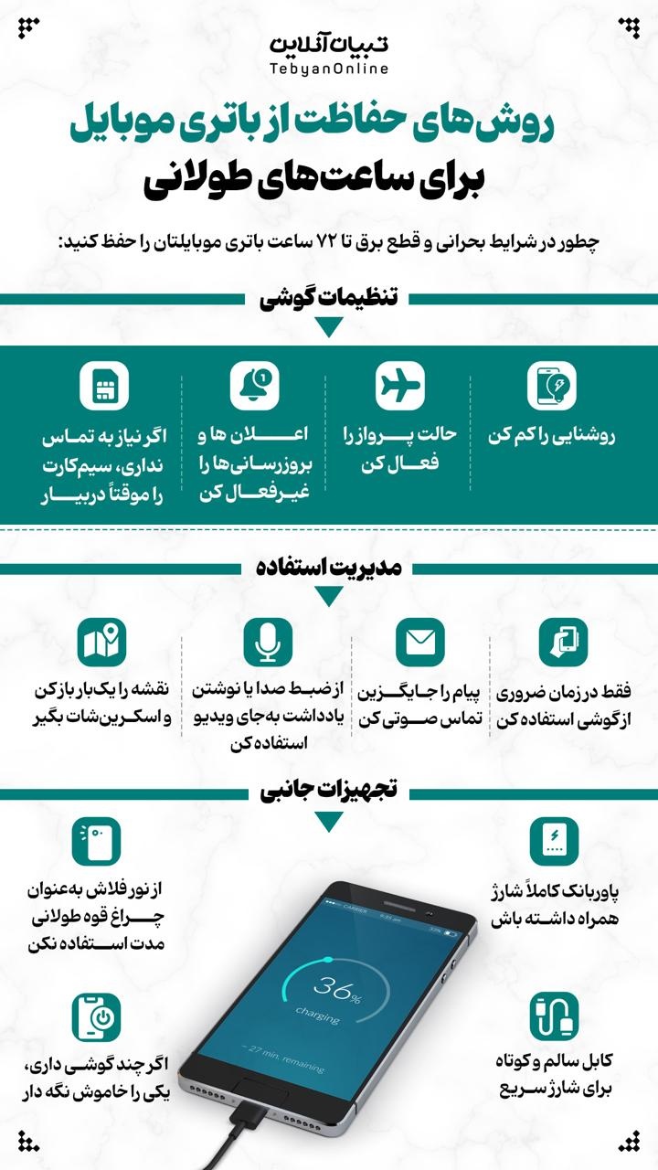 روشهای حفاظت از باتری موبایل برای ساعتهای طولانی روشهای حفاظت از باتری موبایل برای ساعتهای طولانی
