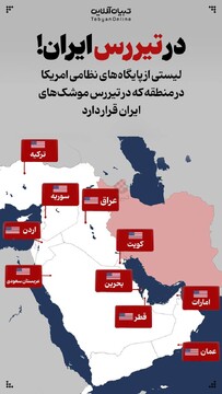 در تیررس ایران!