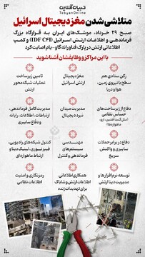 متلاشی شدن مغز دیجیتال اسرائیل