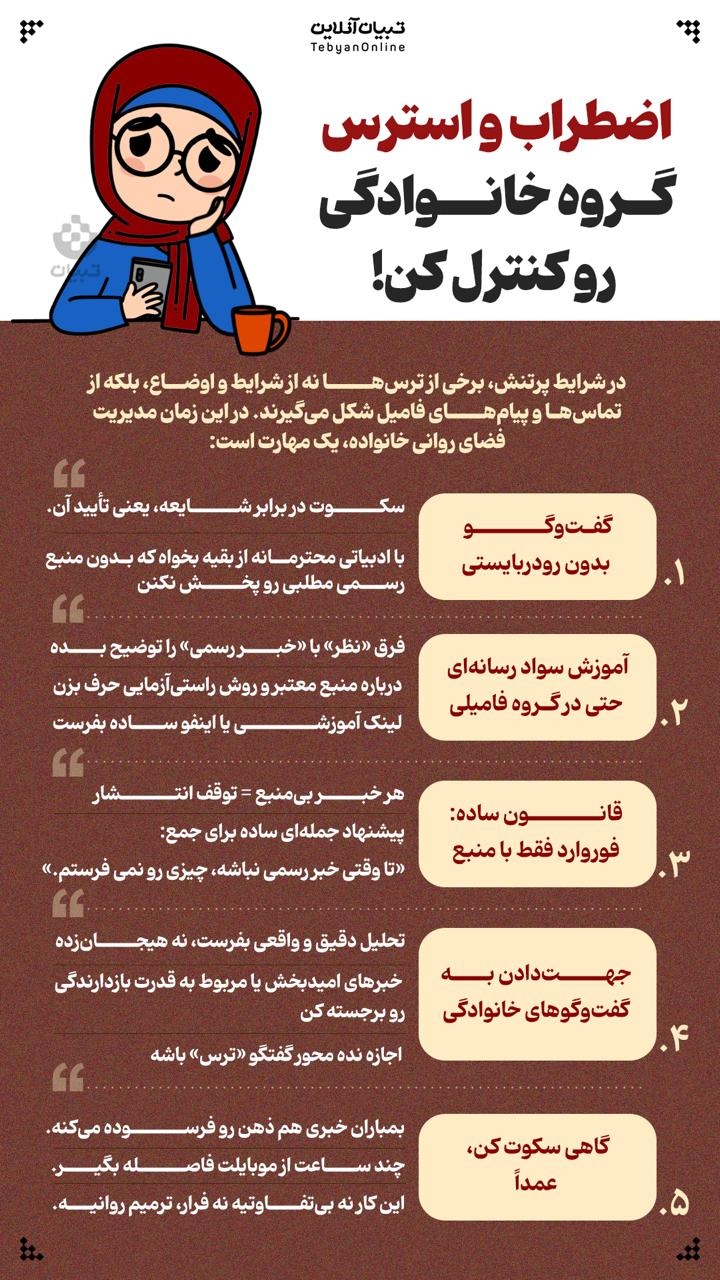 اضطراب و استرس گروه خانوادگی رو کنترل کن! اضطراب و استرس گروه خانوادگی رو کنترل کن!