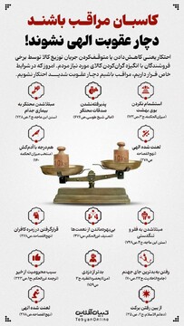 کاسبان مراقب باشند دچار عقوبت الهی نشوند!