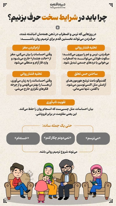 چرا باید در شرایط سخت از احساساتمان حرف بزنیم؟