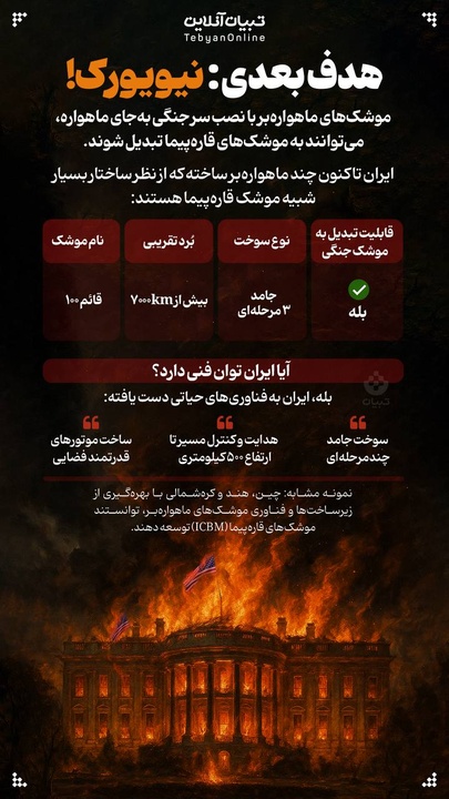 هدف بعدی: نیویورک!