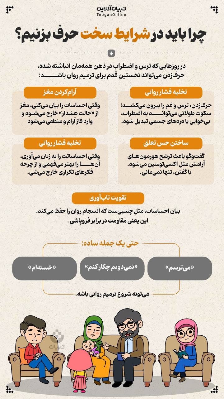 چرا باید در شرایط سخت از احساساتمان حرف بزنیم؟