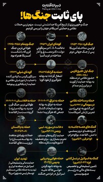 پای ثابت جنگ‌ها!